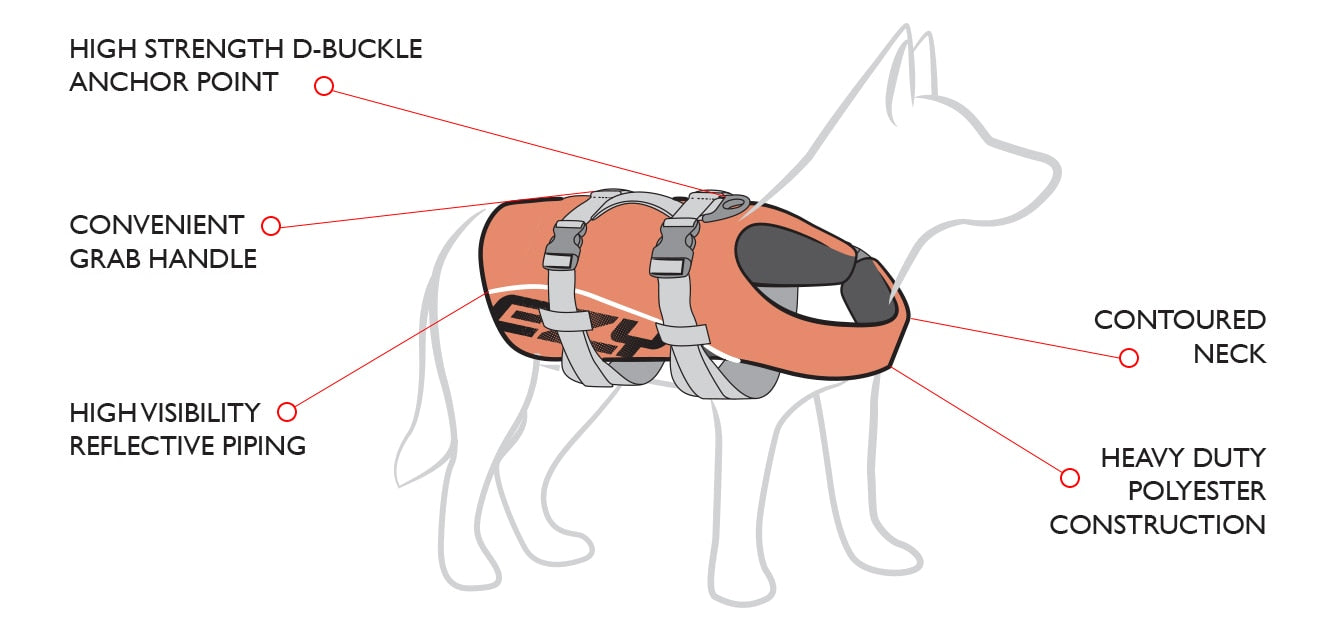 DFD™ LIFE JACKET