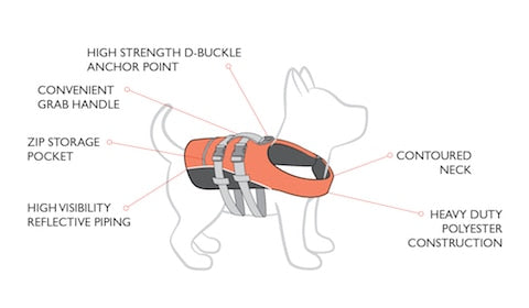 MICRO DFD™ LIFE JACKET